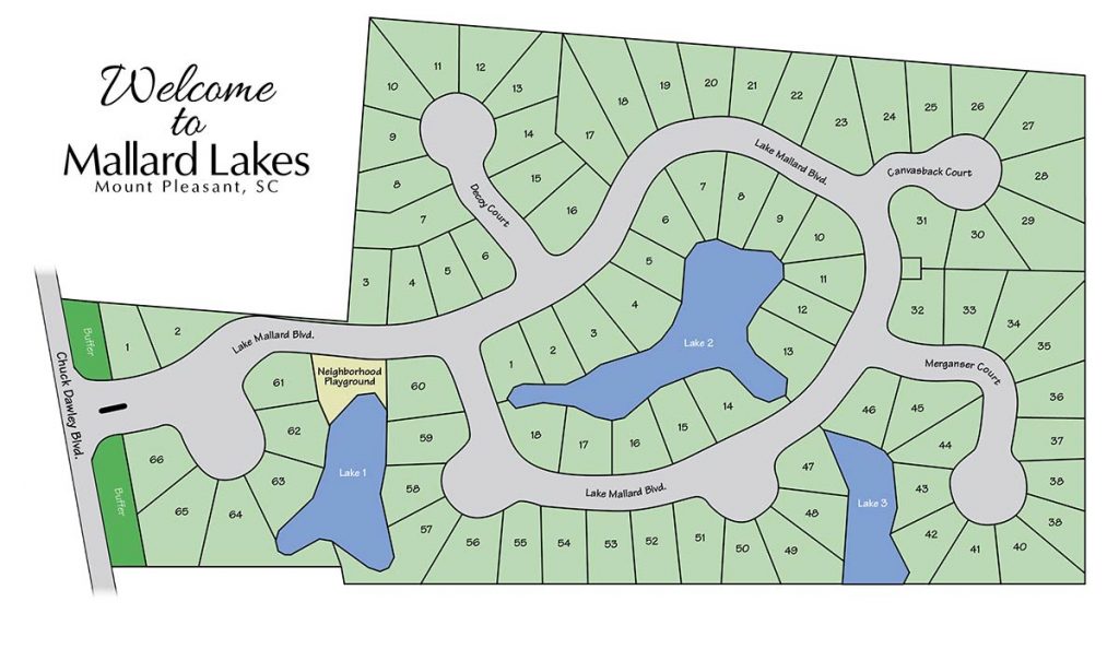 Mallard Lakes Community